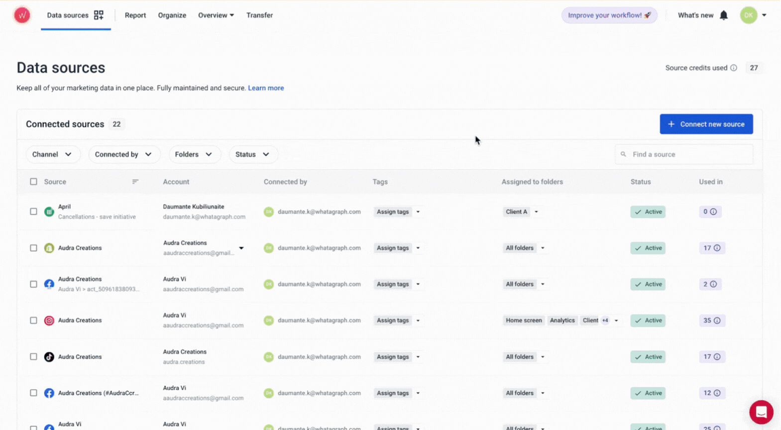 Whatagraph Connect Data Source - Data source platform interface with connected accounts list.