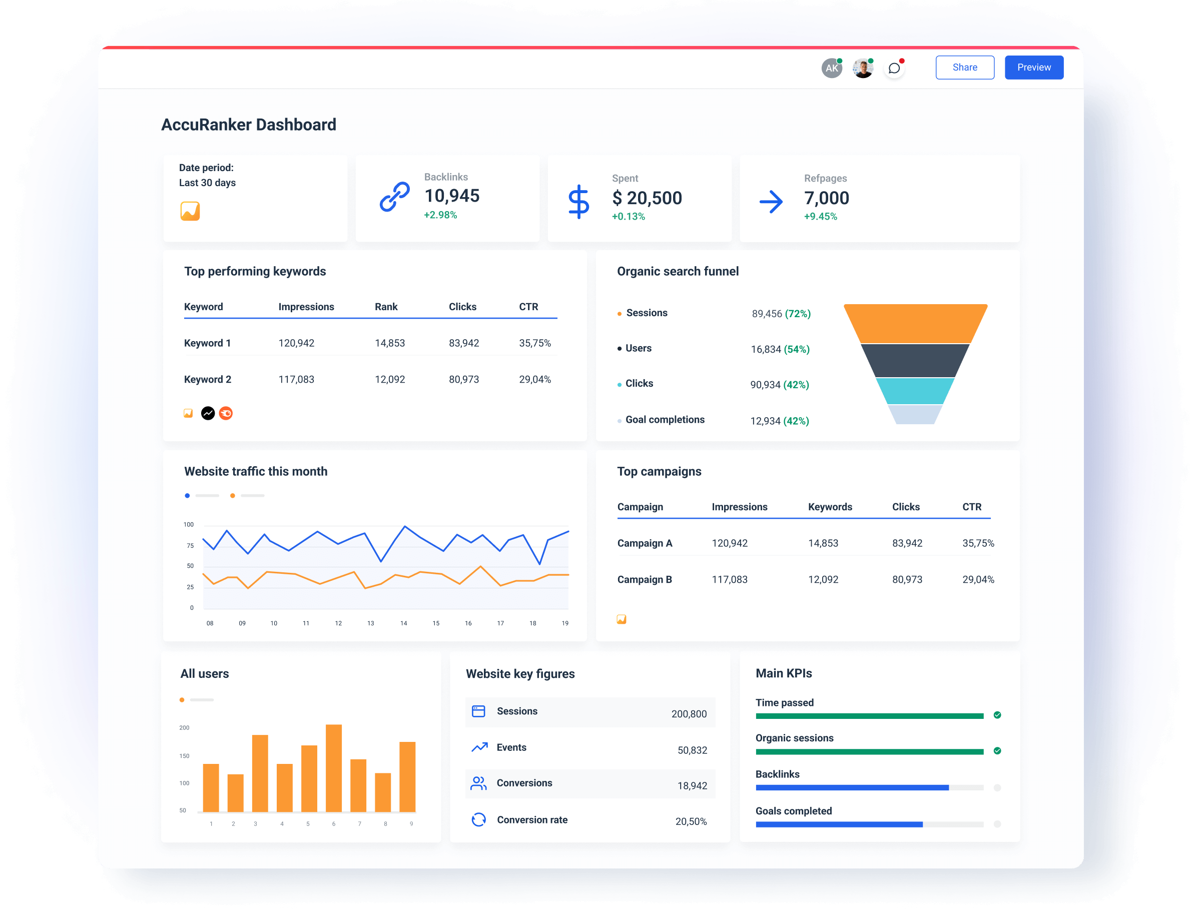 AccuRanker_Dashboard.png