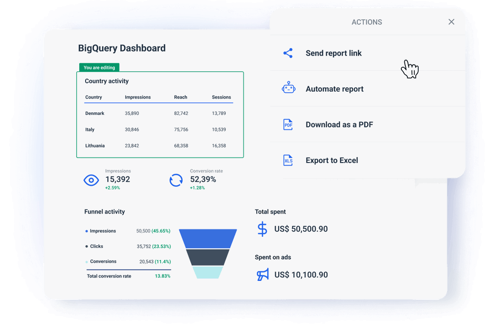 Automate BigQuery dashboard visualization sharing