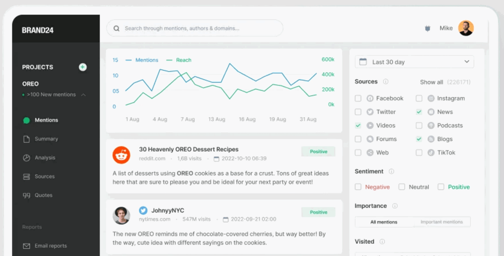 Facebook Analytics Tools - Brand24