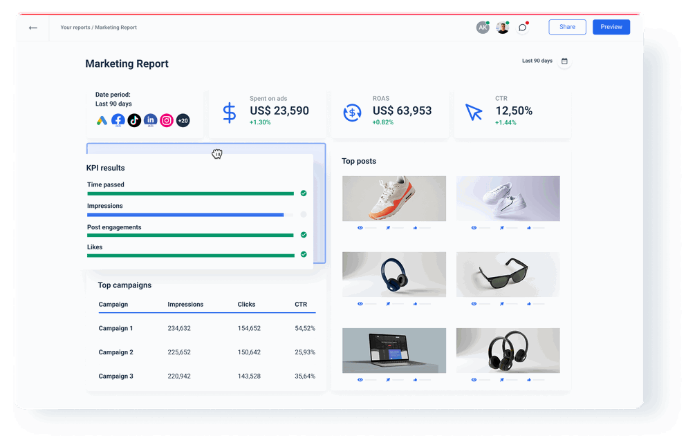 Swydo Alternative and Competitor