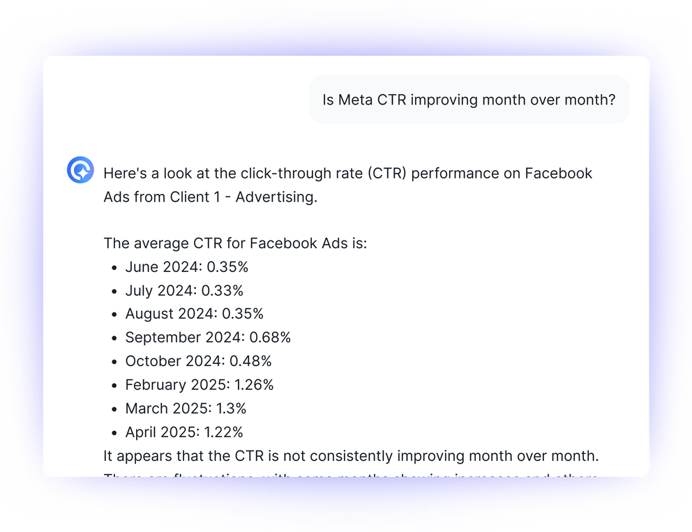 IQ Chat - Click through rates and a discussion of Meta's performance.