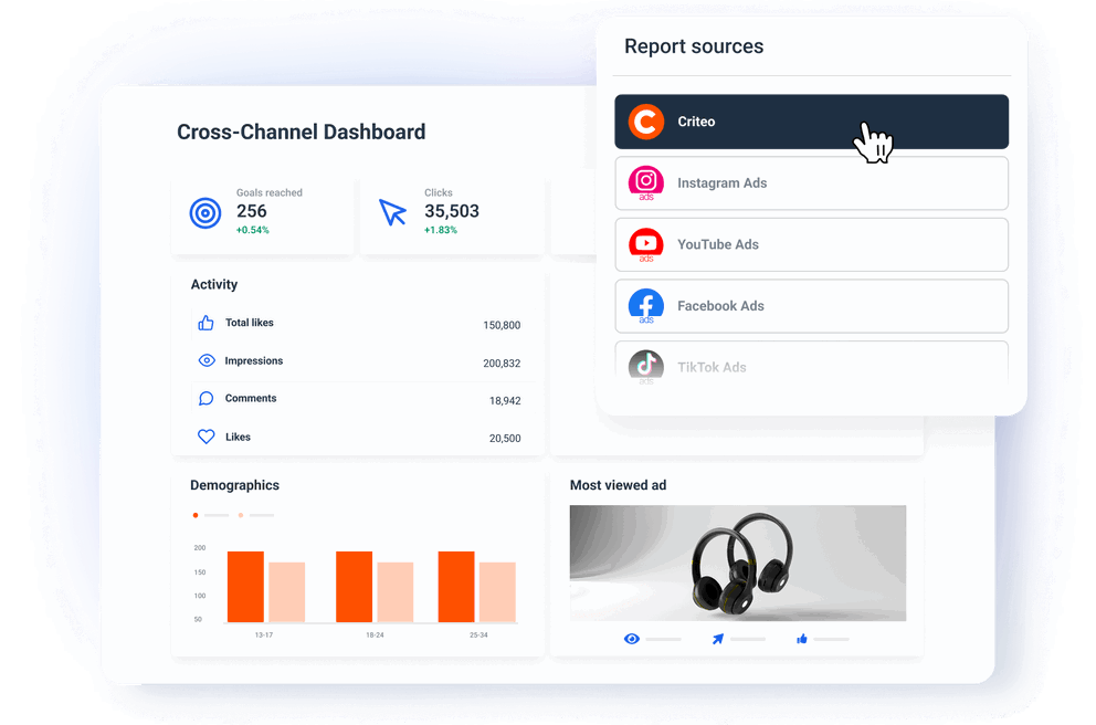 Criteo Dashboard - Monitor all your advertising KPIs in one place