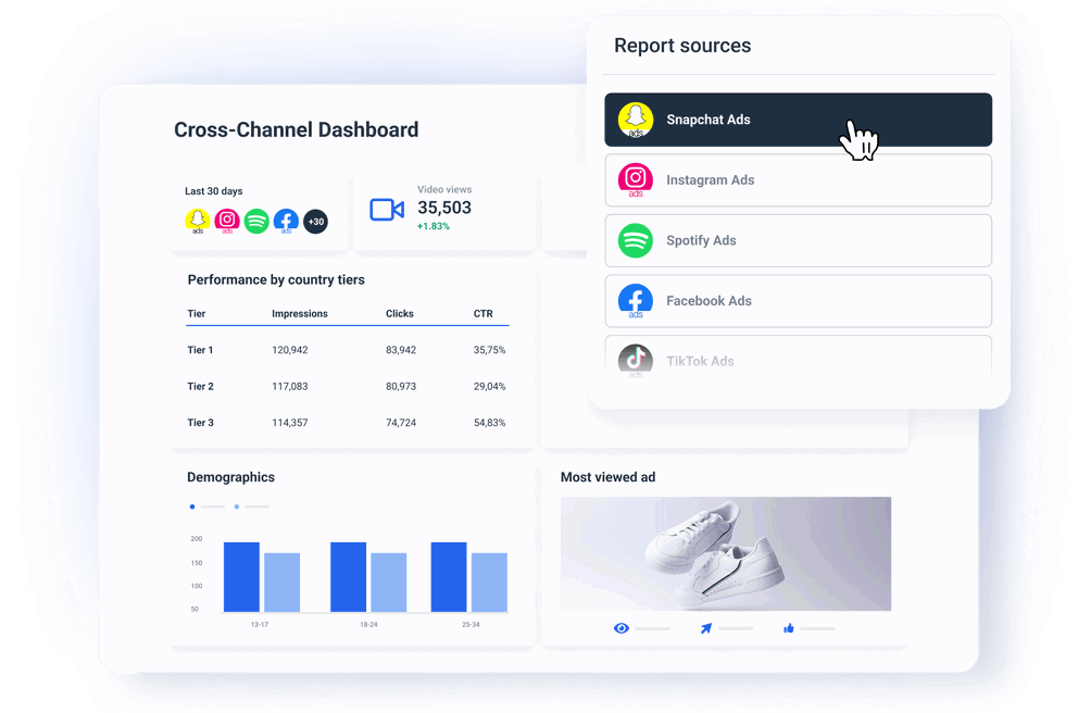 Monitor all your Snapchat Ads metrics in one Snapchat Ads Dashboard