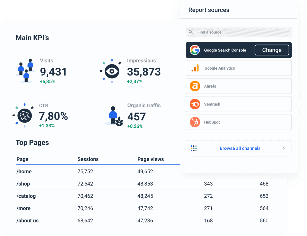 Real-time SEO metrics in a Google Search Console report