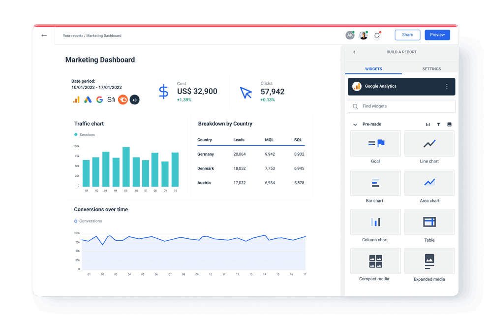 Whatagraph Real-time Dashboard