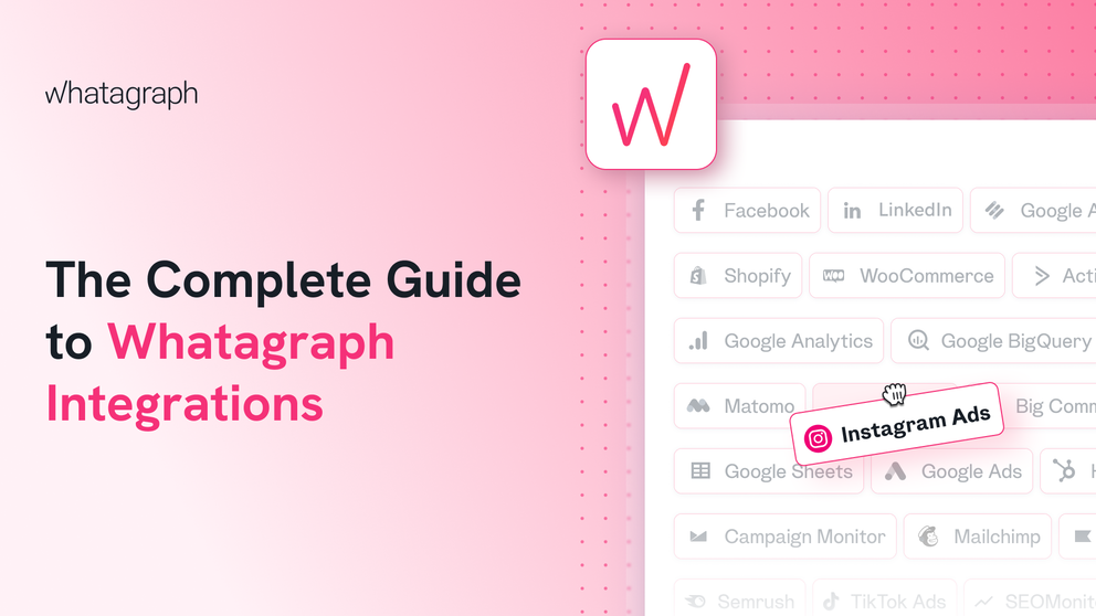 Whatagraph Integrations - Marketing graphic showing software integrations with popular platforms.