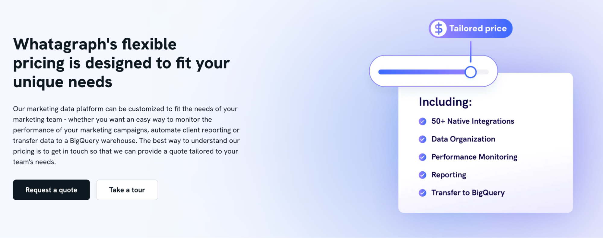 Whatagraph Pricing - A pricing slider with a list of features on a blue and white background.